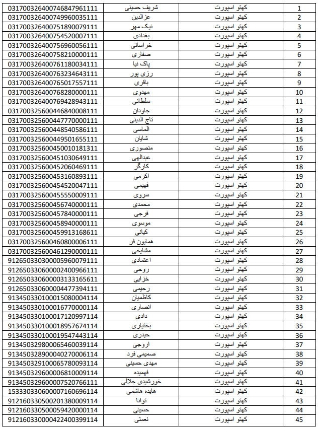 کد رهگیری 29 دی