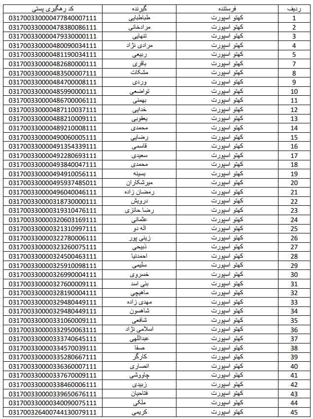 کد رهگیری 28 دی