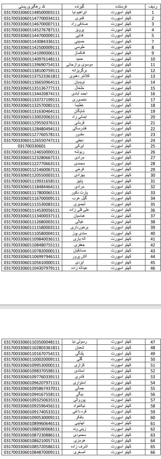 کد رهگیری 1 بهمن