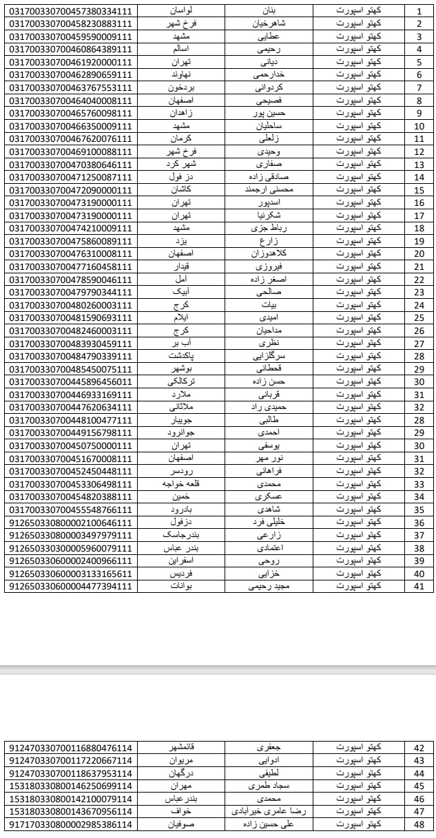 کد 2 بهمن