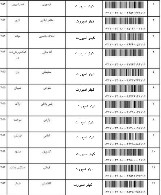 کد رهگیری 3 بهمن 1